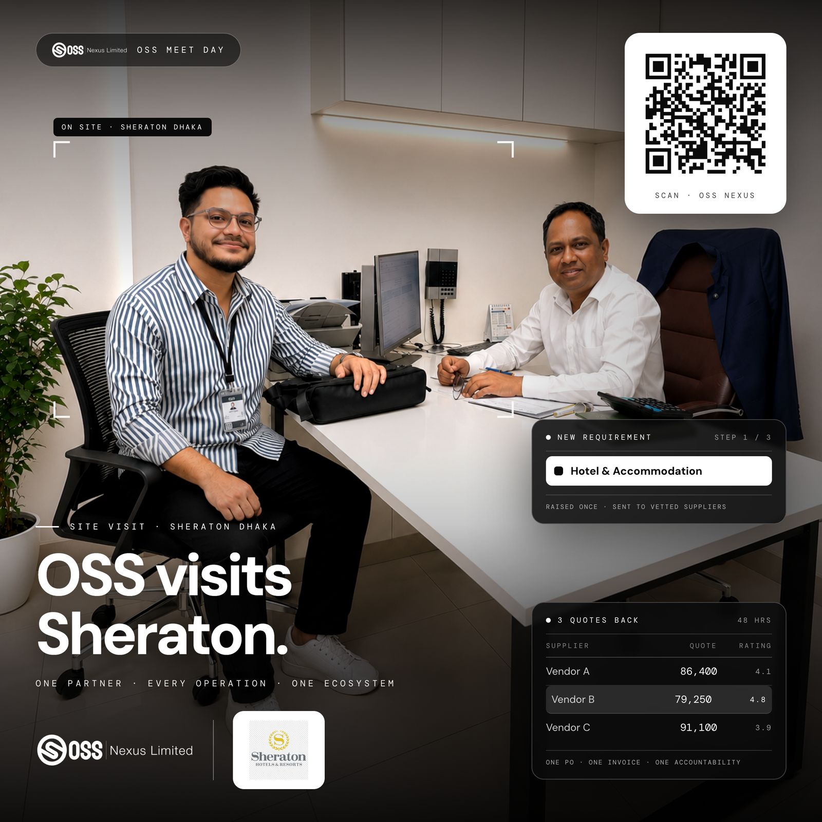 Site visit · Sheraton Dhaka