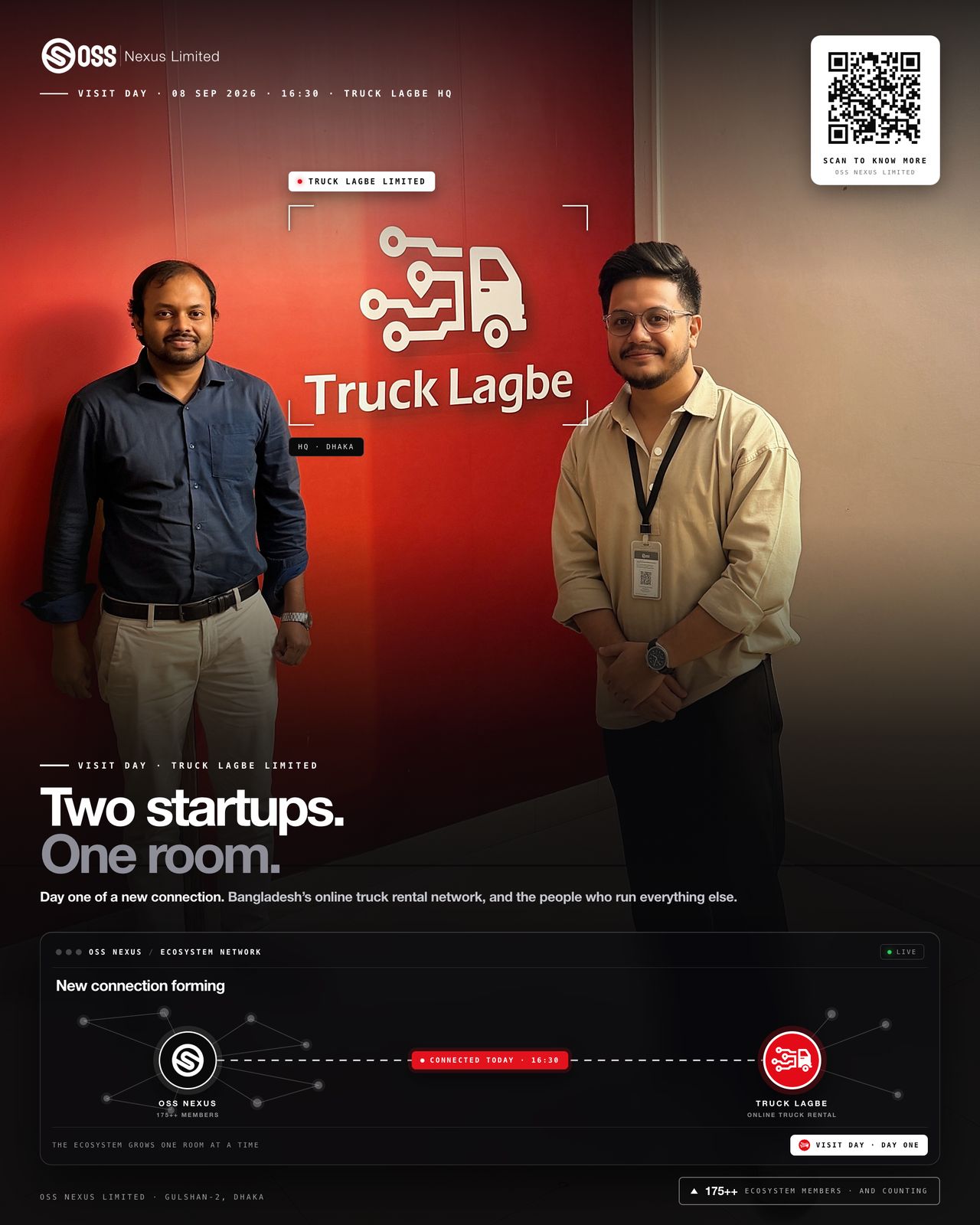 Visit day · Truck Lagbe